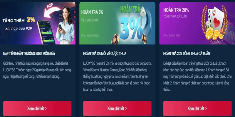 Sự kiện đặc biệt min88